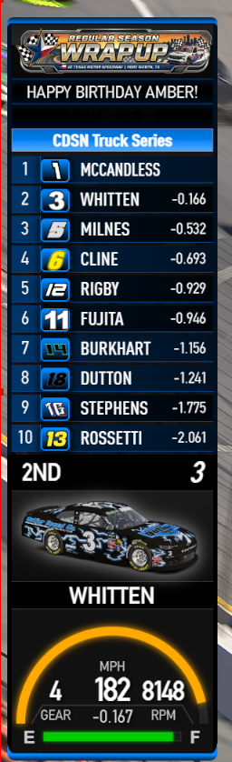 Tower Telemetry screenshot